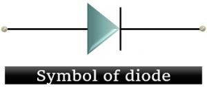 symbol of diode