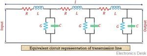 What Are Transmission Lines? Definition, Types, Parameters, Properties ...