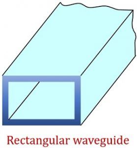 rectangular waveguide