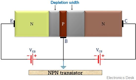 NPN transistor
