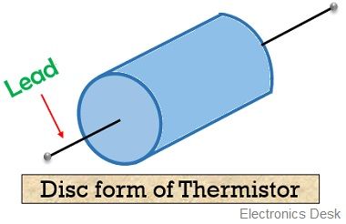 disc form of thermistor