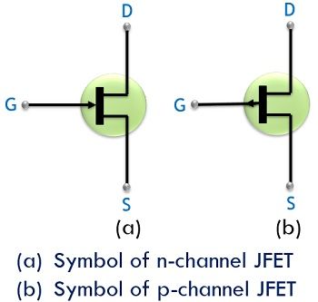symbol of jfet