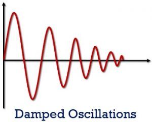 damped oscillations