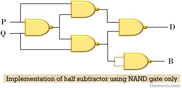 half subtractor using NAND gate