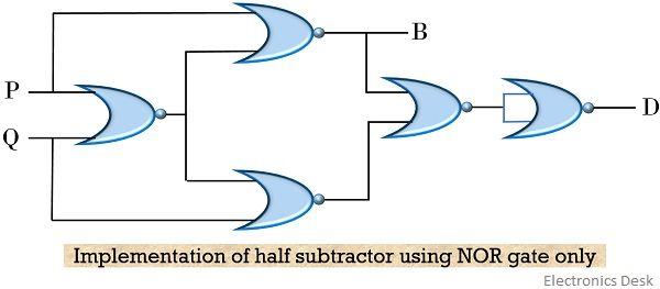 half subtractor using NOR gate only