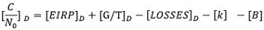 equation for carrier to noise power density ratio for downlink eq3