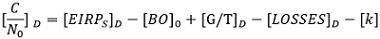 equation for carrier to noise power density ratio for downlink eq5