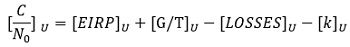 equation for satellite uplink eq13