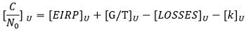 equation for satellite uplink eq2